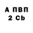 Амфетамин Розовый Ahmed Kademmi